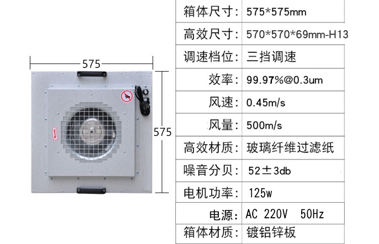 ffu1技術(shù)參數(shù)